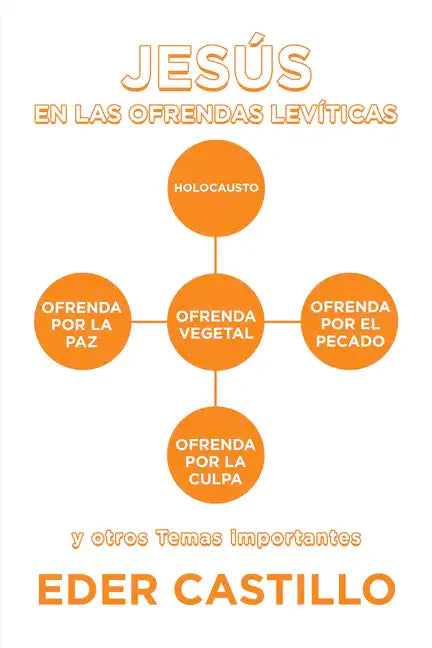 Jesús En Las Ofrendas Levíticas - Paperback