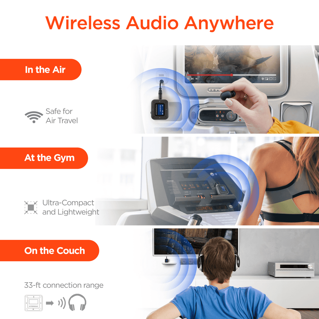 HyperGear IntelliCast Flight Audio Transmitter + Receiver