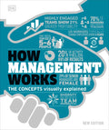 How Management Works: The Concepts Visually Explained - Hardcover