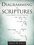 Diagramming the Scriptures - Paperback