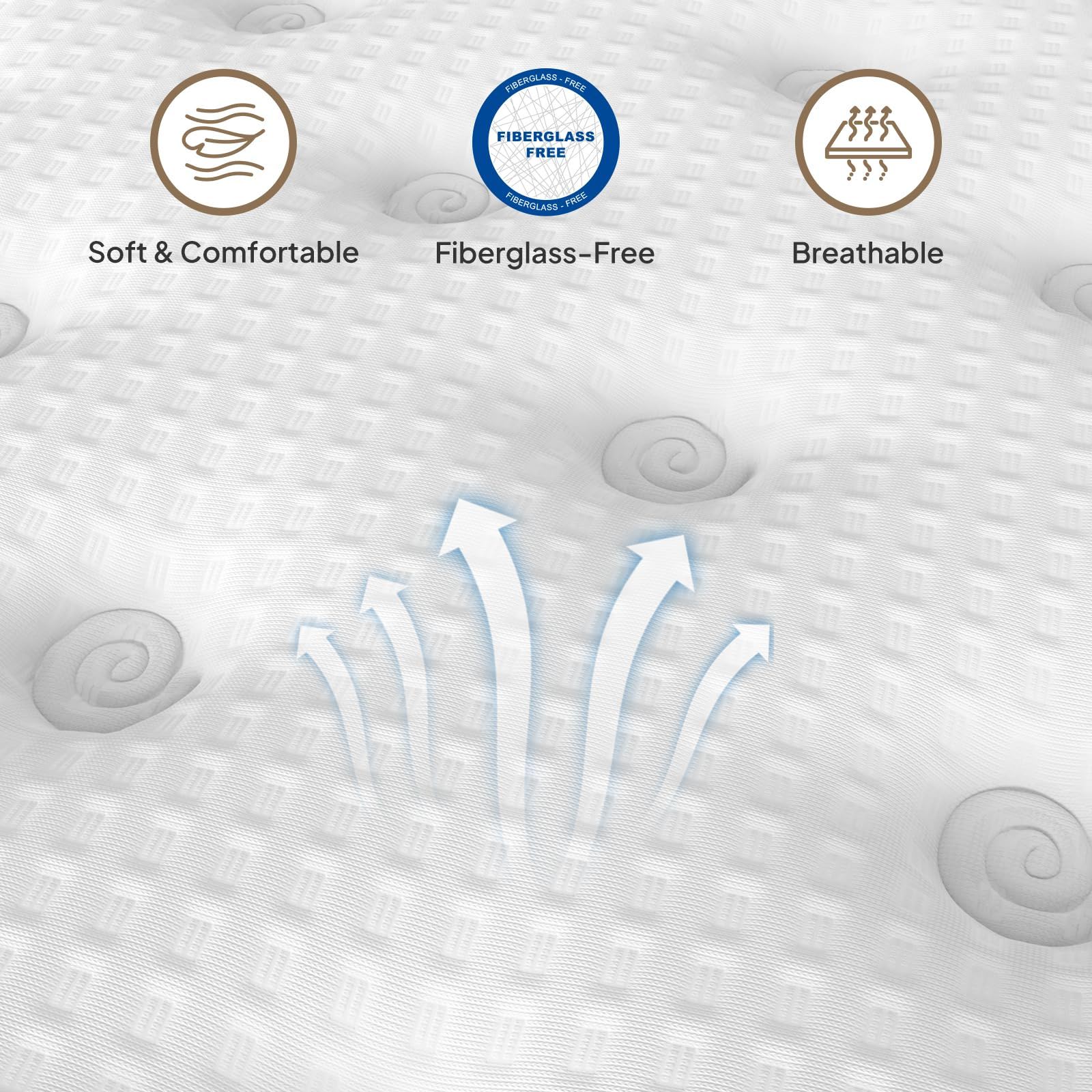 14" Hybrid Mattress With Innerspring & Gel Memory Foam