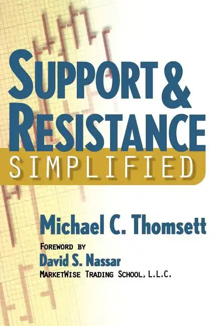 Support & Resistance Simplified - Paperback