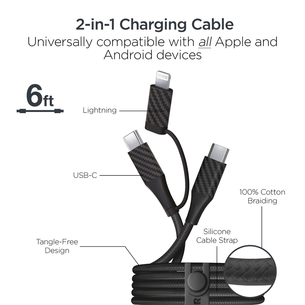 HyperGear TECHcessories 30W USB-C PD Charging Kit with Travel Pouch