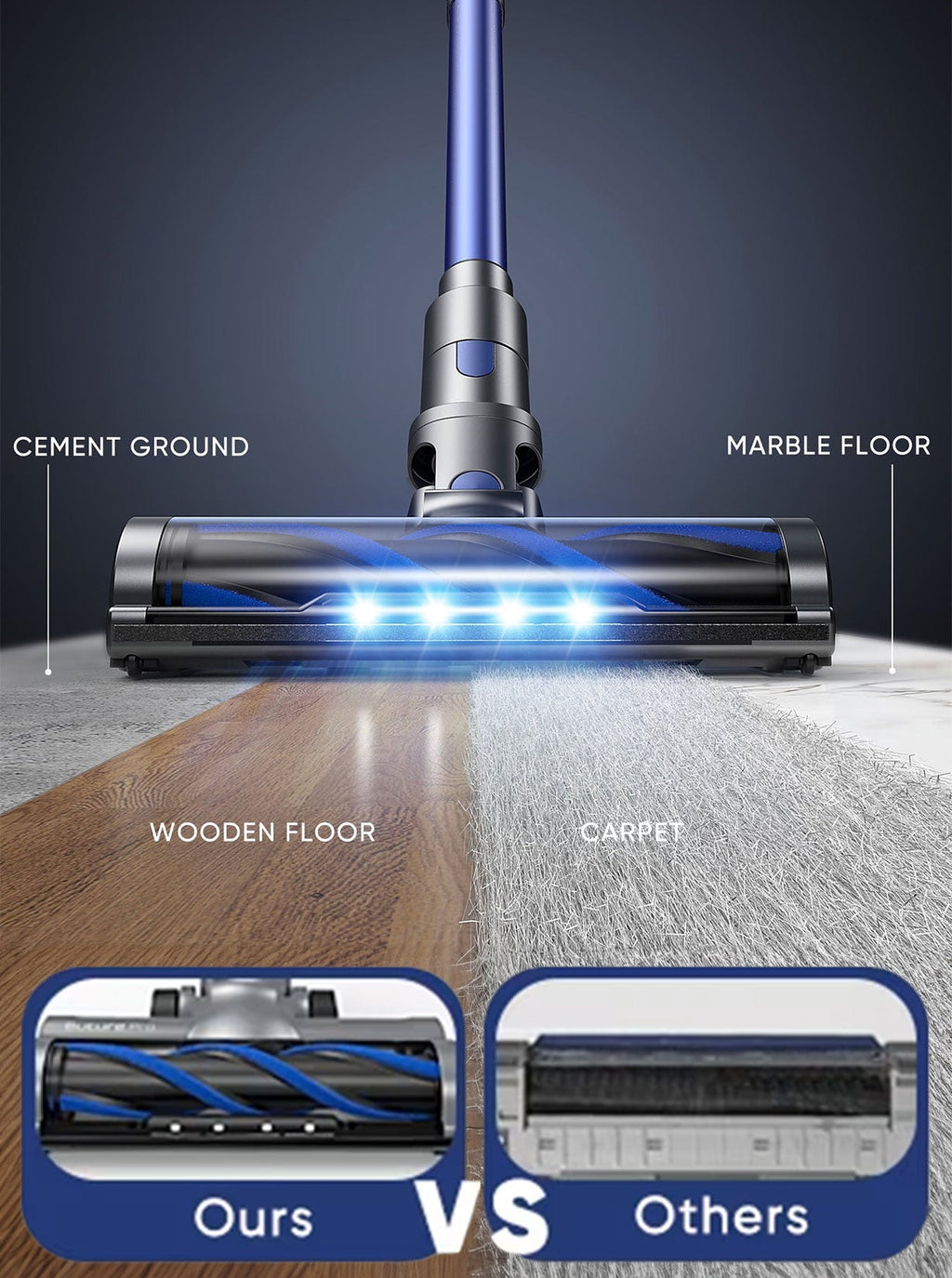 【Flash Sale】Buture BP10 Cordless Vacuum