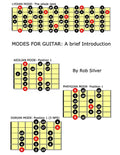 Modes for Guitar: A brief introduction - Paperback