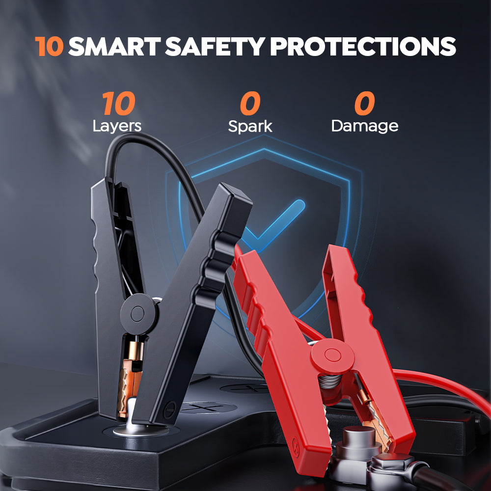 【Hot Sale】Buture Beta06 Car Jump Starter 5000A with Air Compressor