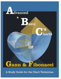 ABC's of Gann & Fibonacci: Advanced & Basic Charts - Paperback