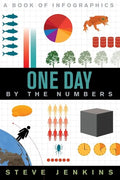 One Day: By the Numbers - Hardcover