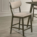 Huttwil - Counter Ht. Chair (2/CTN)