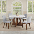 Ostbirk - Round Table